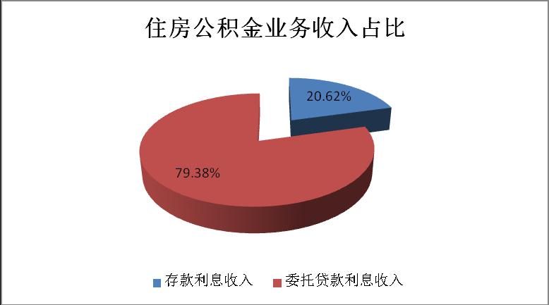 ""' ""